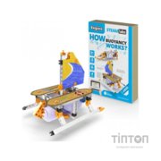 Конструктор Engino Stem Як працює морське судно (STL25)